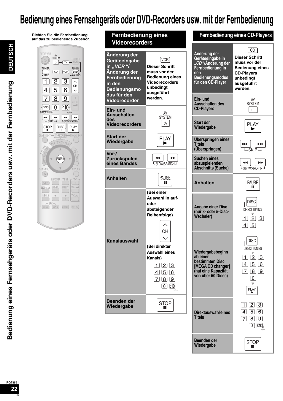 Fernbedienung eines videorecorders, Fernbedienung eines cd-players, Deutsch | Panasonic SAXR57 User Manual | Page 22 / 120