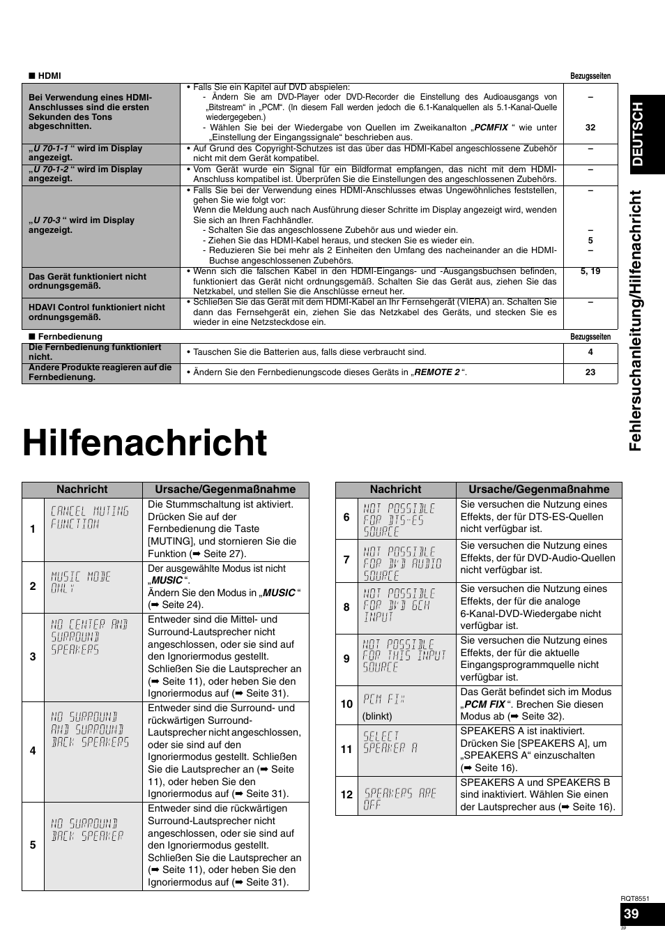 Hilfenachricht, Fehl er suchanlei tu ng/ hil fen ac hr icht, Vor de r inbetri ebna h | Deutsch | Panasonic SAXR57 User Manual | Page 39 / 120