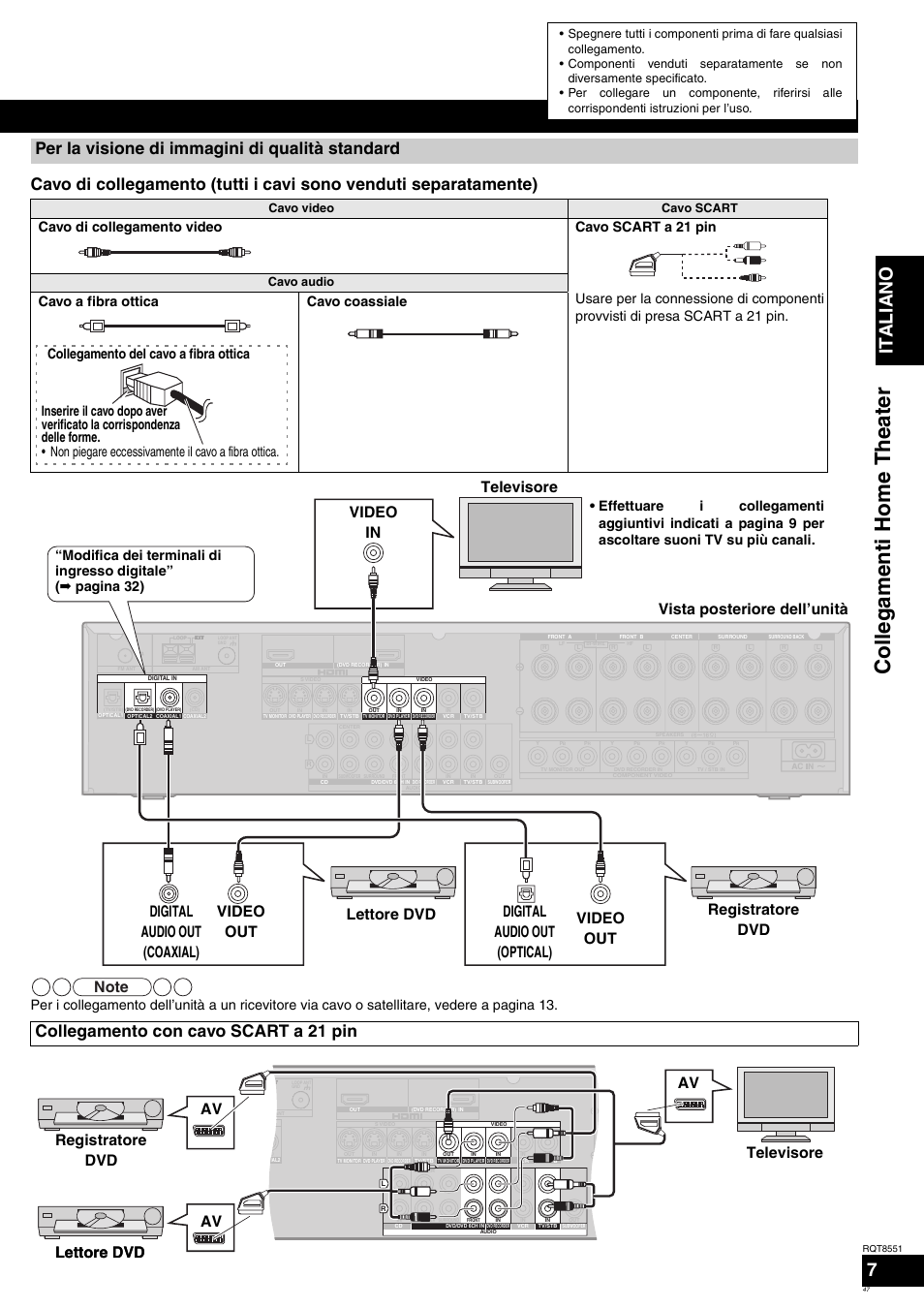 Col legam enti ho m e theate r, Italiano, Per la visione di immagini di qualità standard | Collegamento con cavo scart a 21 pin, Registratore dvd lettore dvd, Cavo video cavo scart, Cavo audio | Panasonic SAXR57 User Manual | Page 47 / 120