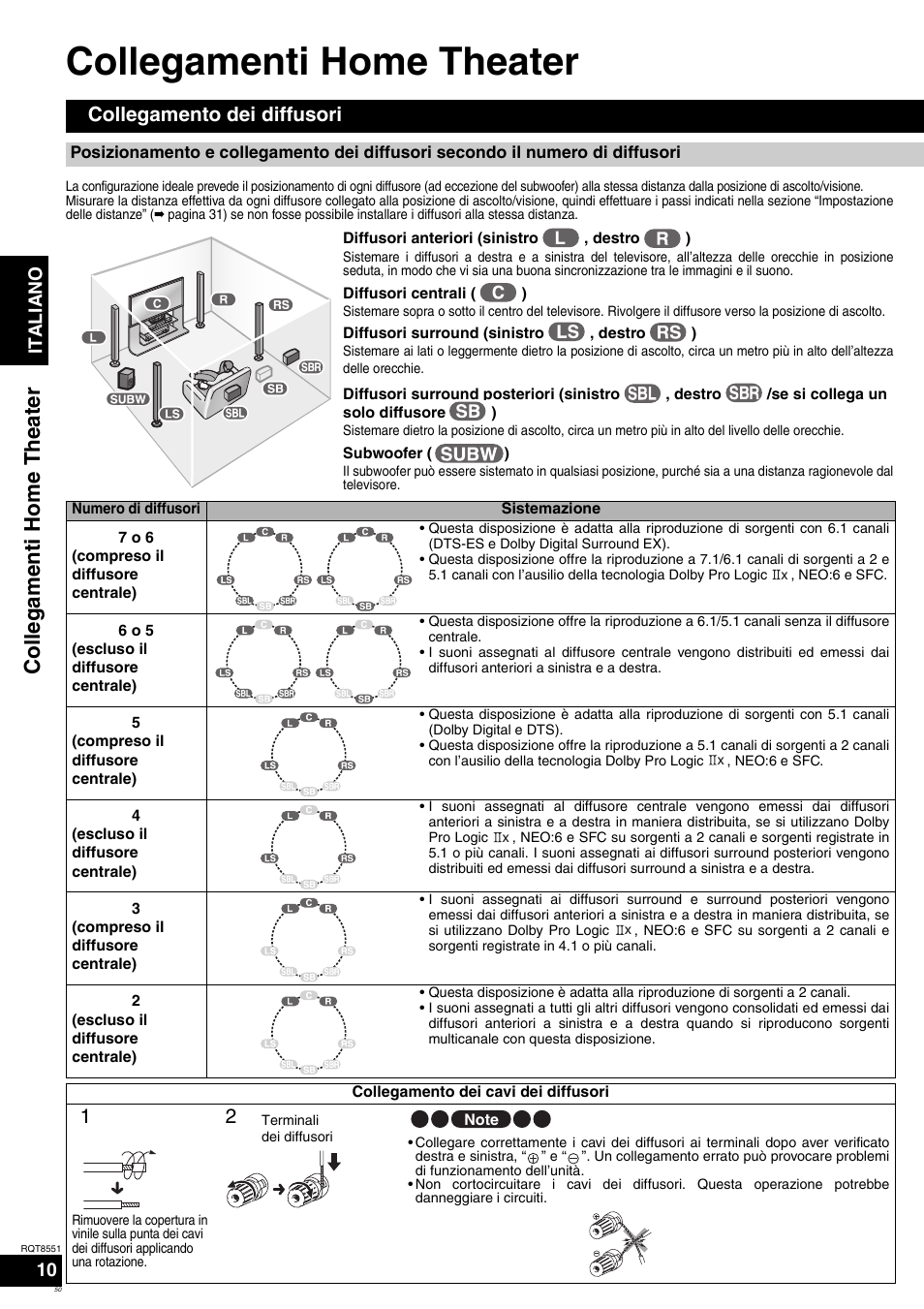Collegamenti home theater, Col legam enti ho m e theate r, Collegamento dei diffusori | Italiano | Panasonic SAXR57 User Manual | Page 50 / 120