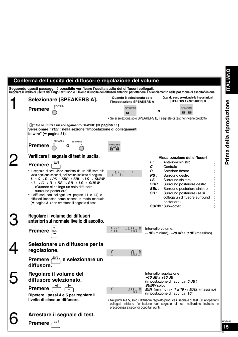 Panasonic SAXR57 User Manual | Page 55 / 120