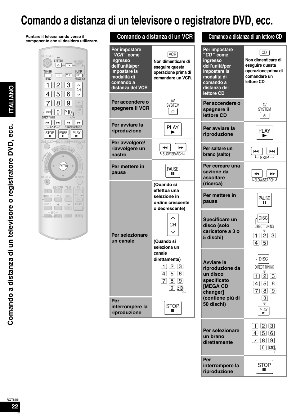 Comando a distanza di un vcr, Comando a distanza di un lettore cd, Italiano | Play, Pause, Stop | Panasonic SAXR57 User Manual | Page 62 / 120