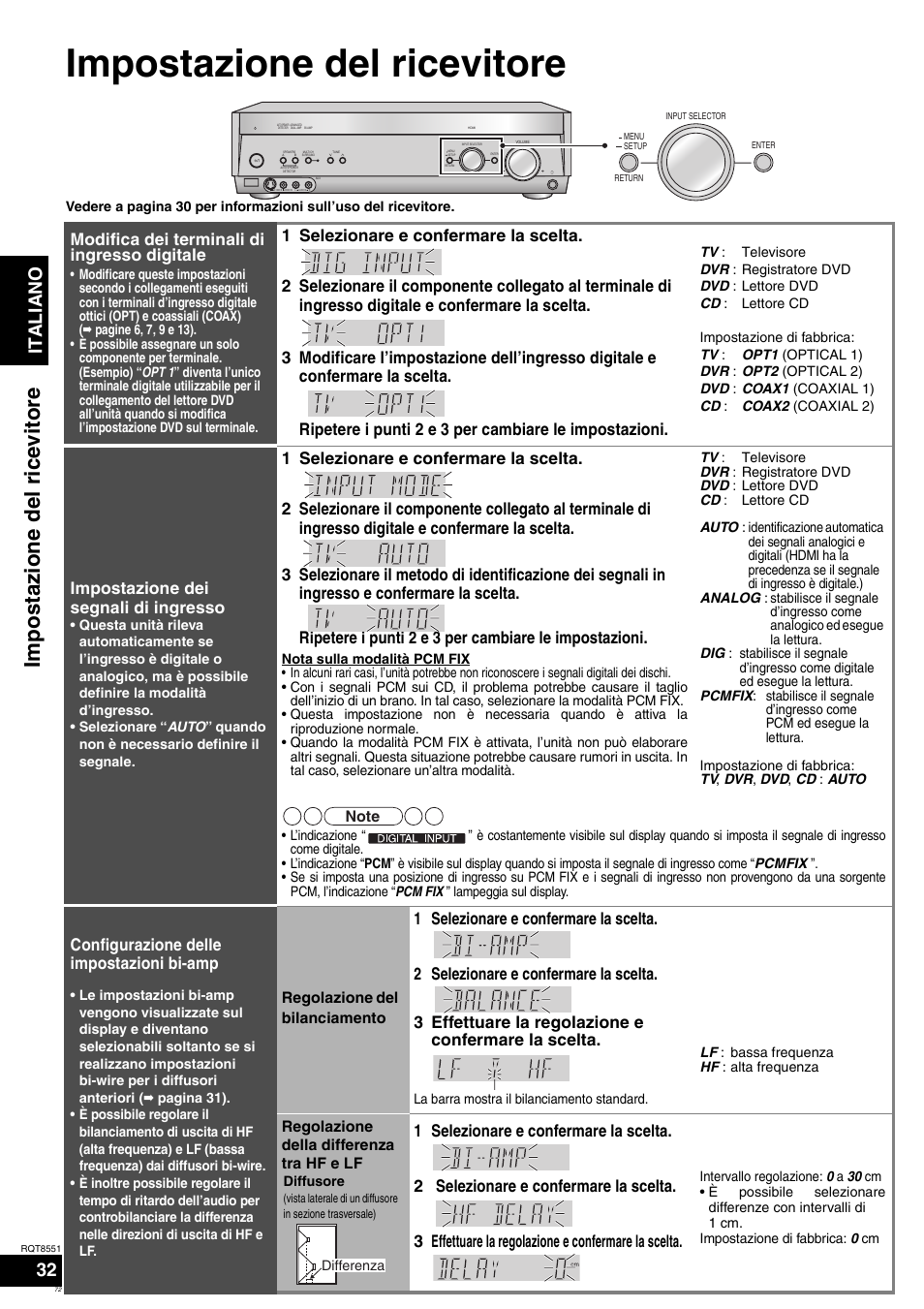 Impostazione del ricevitore, Italiano | Panasonic SAXR57 User Manual | Page 72 / 120