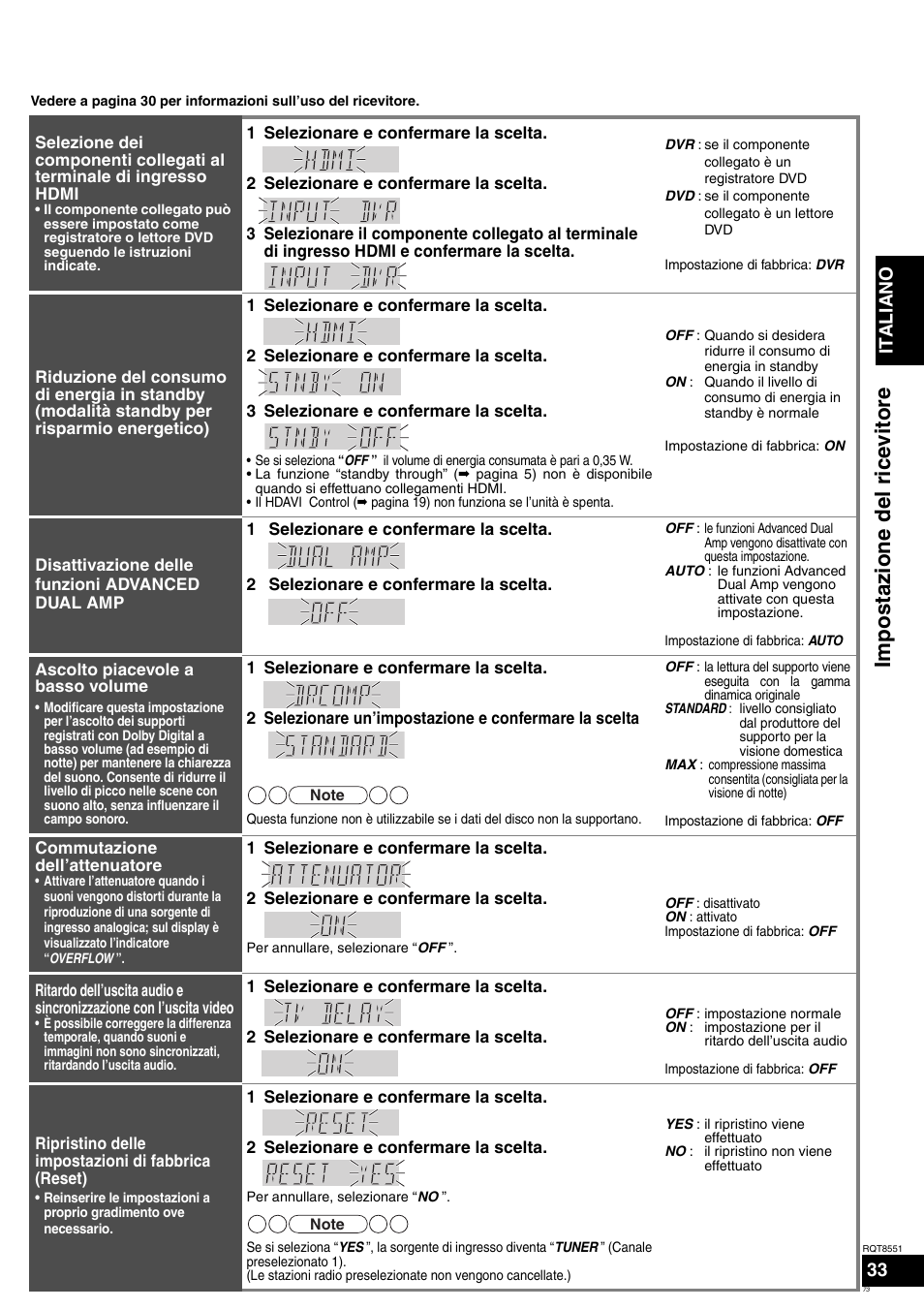 Italiano | Panasonic SAXR57 User Manual | Page 73 / 120