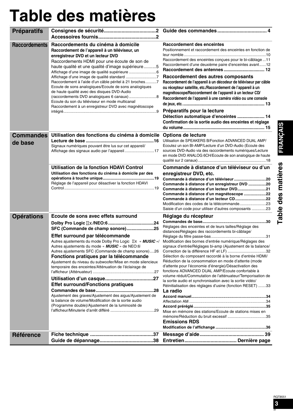 Panasonic SAXR57 User Manual | Page 83 / 120