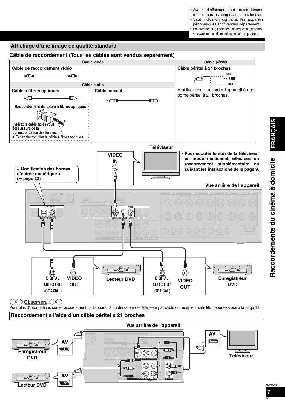 Rac co rdem en ts du ciném a à do mi cile, Français, Affichage d’une image de qualité standard | Observera, Enregistreur dvd lecteur dvd | Panasonic SAXR57 User Manual | Page 87 / 120