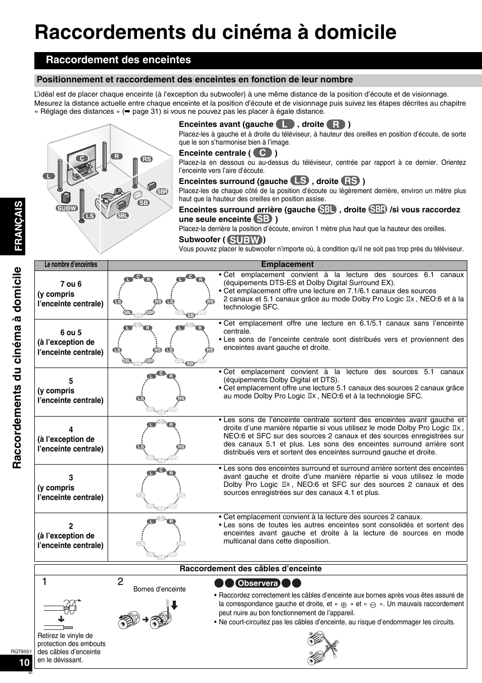 Raccordements du cinéma à domicile, Rac co rdem en ts du ciném a à do mi cile, Raccordement des enceintes | Panasonic SAXR57 User Manual | Page 90 / 120