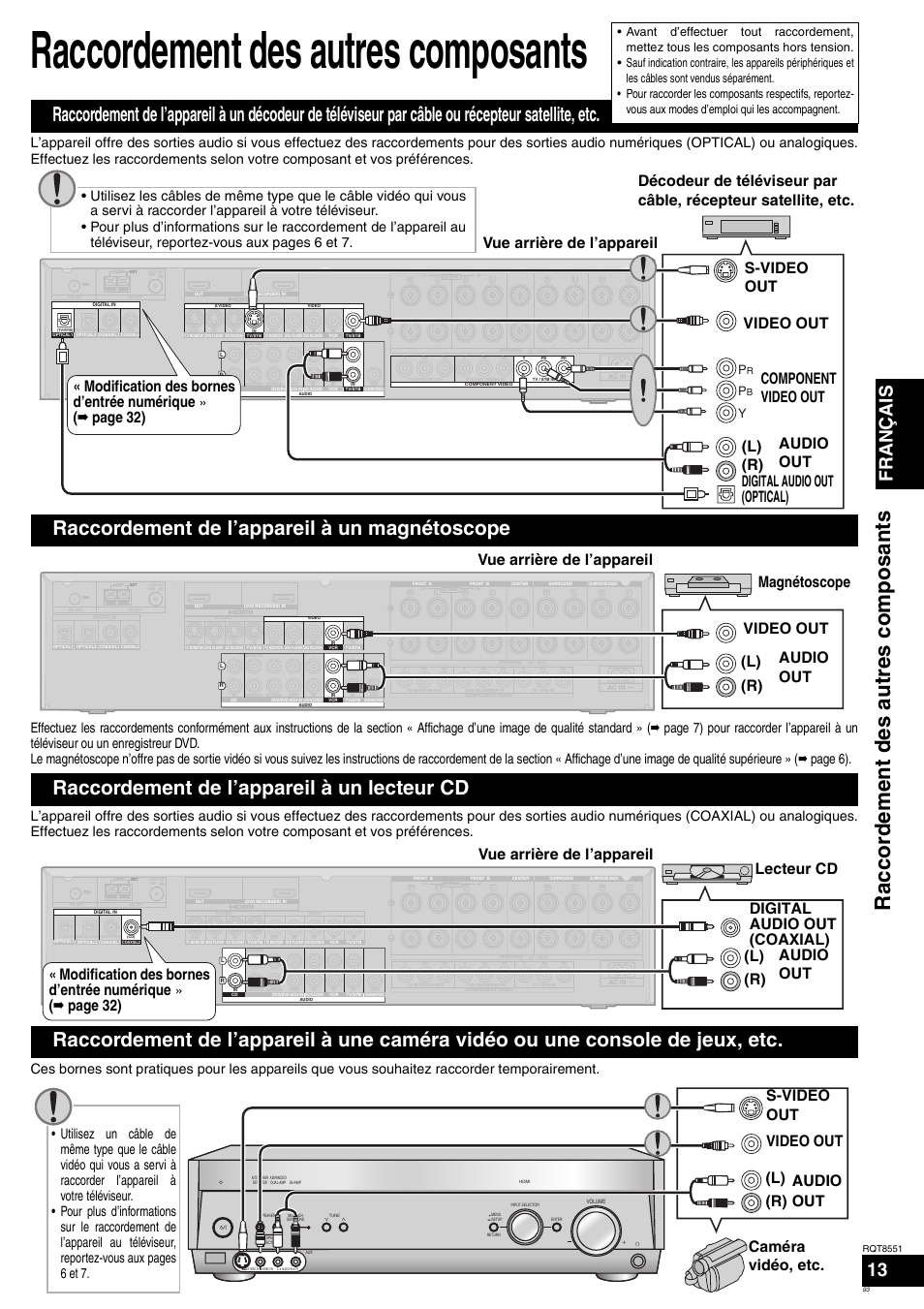 Raccordement des autres composants, Raccordement de l’appareil à un magnétoscope, Raccordement de l’appareil à un lecteur cd | Français, Á page 32) vue arrière de l’appareil | Panasonic SAXR57 User Manual | Page 93 / 120