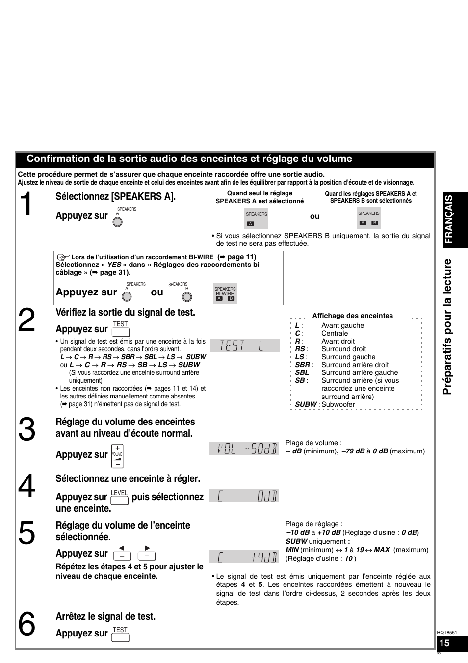 Prépar at if s pour la lecture | Panasonic SAXR57 User Manual | Page 95 / 120