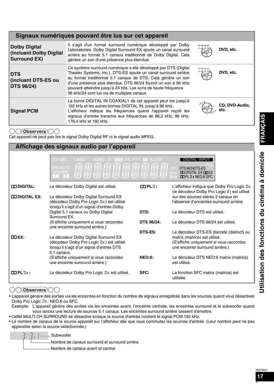 Affichage des signaux audio par l’appareil, Français | Panasonic SAXR57 User Manual | Page 97 / 120