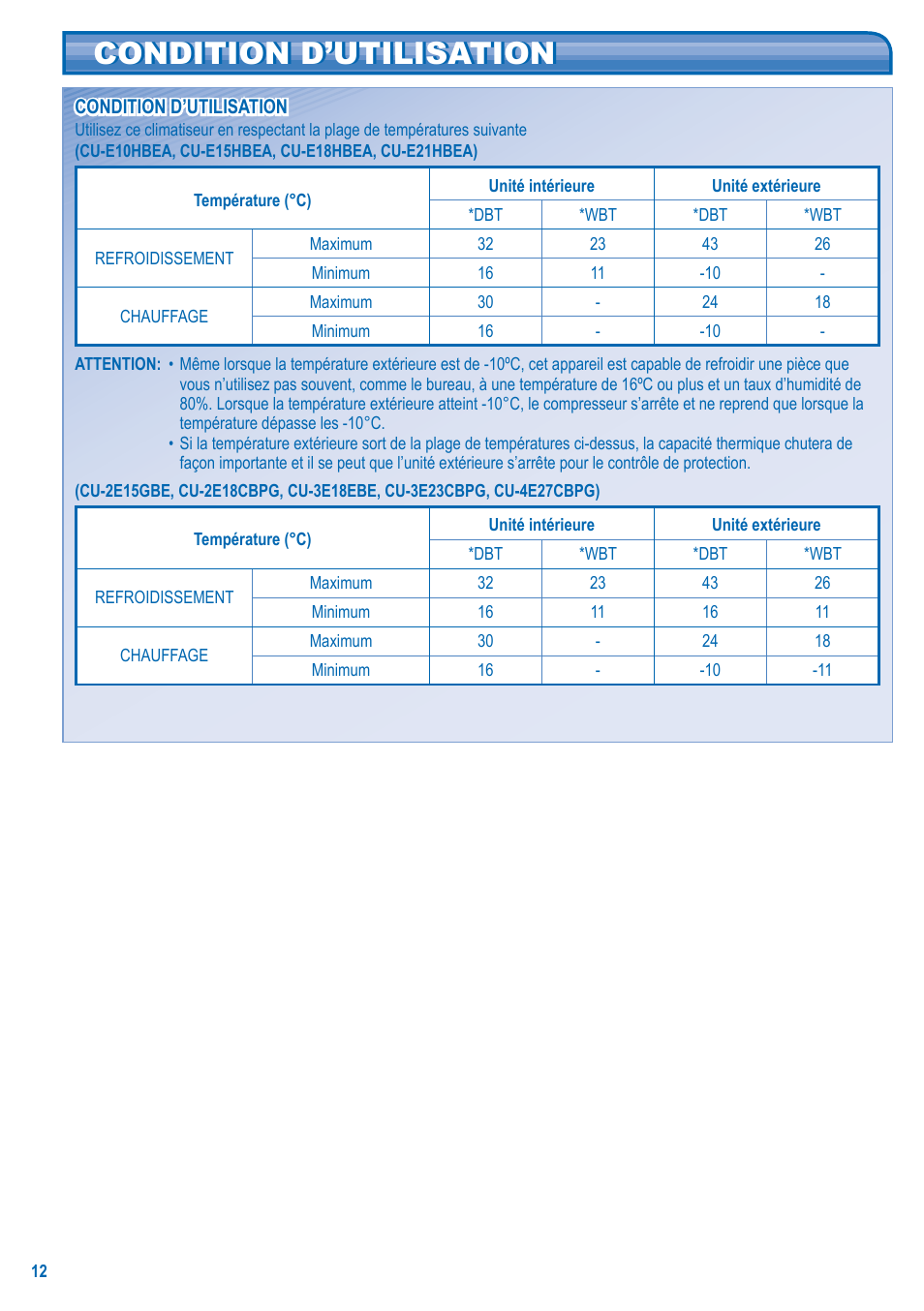 Condition d’utilisation | Panasonic KITE18HB4EA User Manual | Page 12 / 76