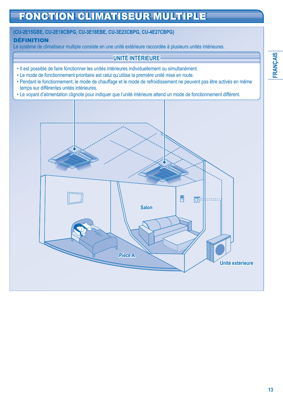 Fonction climatiseur multiple | Panasonic KITE18HB4EA User Manual | Page 13 / 76