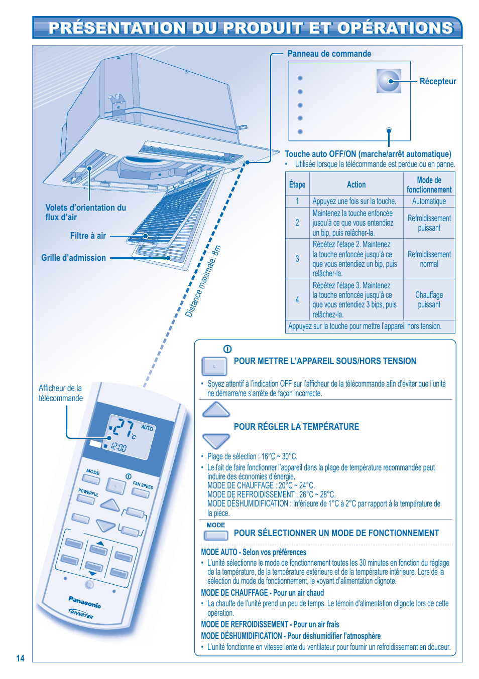 Panasonic KITE18HB4EA User Manual | Page 14 / 76