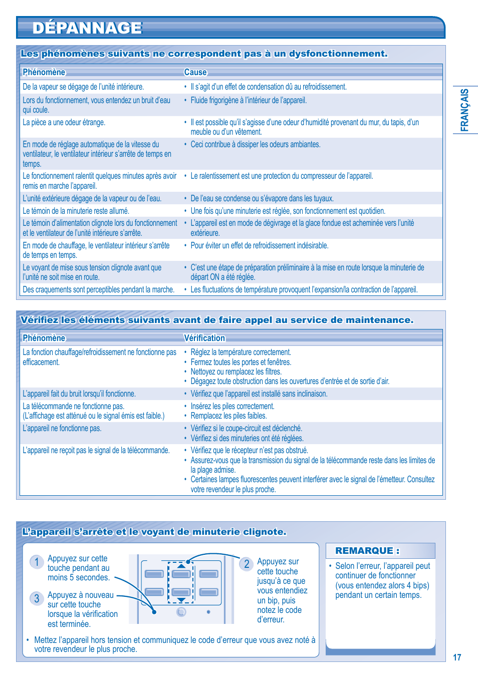 Dépannage dépannage | Panasonic KITE18HB4EA User Manual | Page 17 / 76