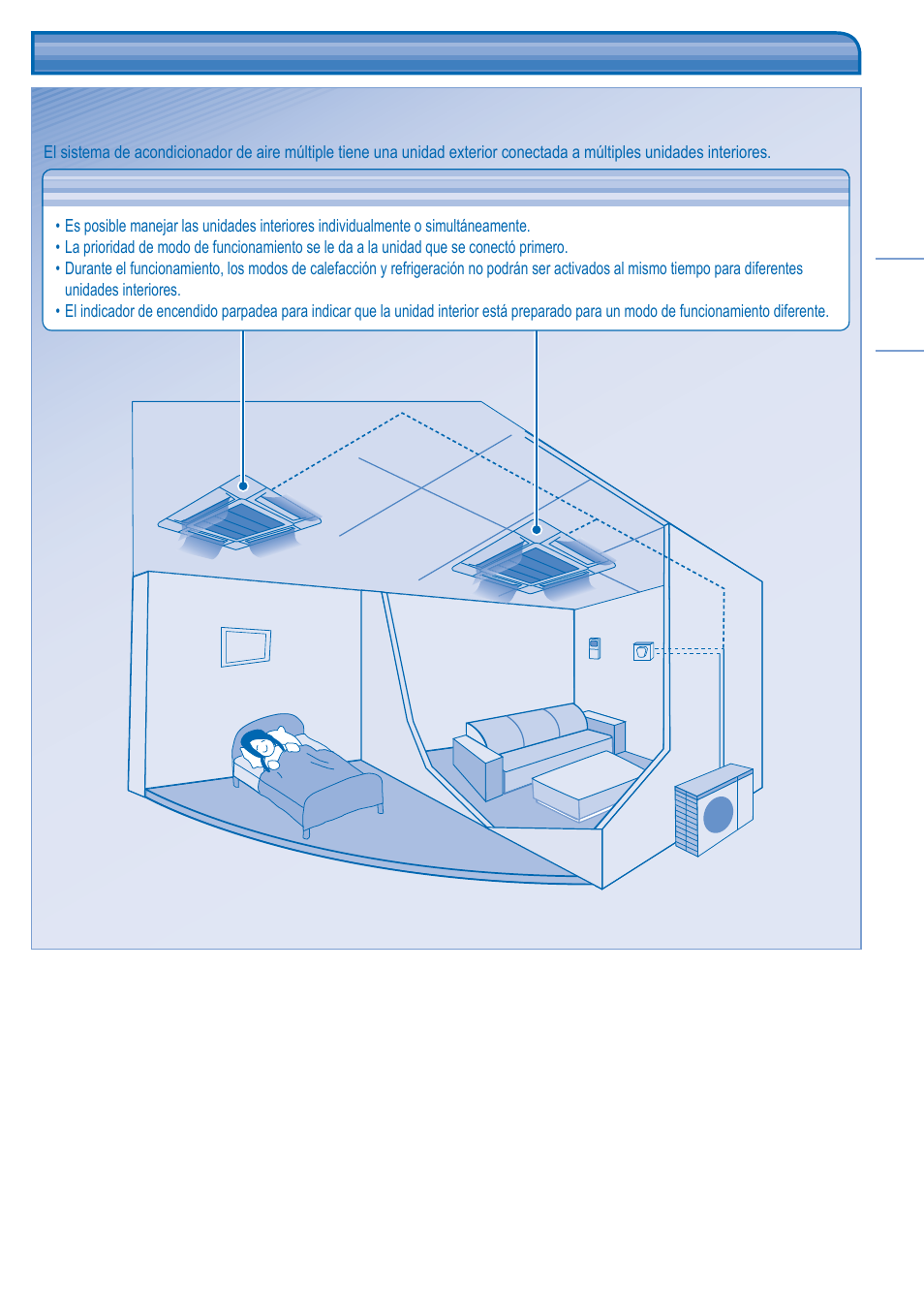 Función de acondicionador de aire múltiple | Panasonic KITE18HB4EA User Manual | Page 21 / 76