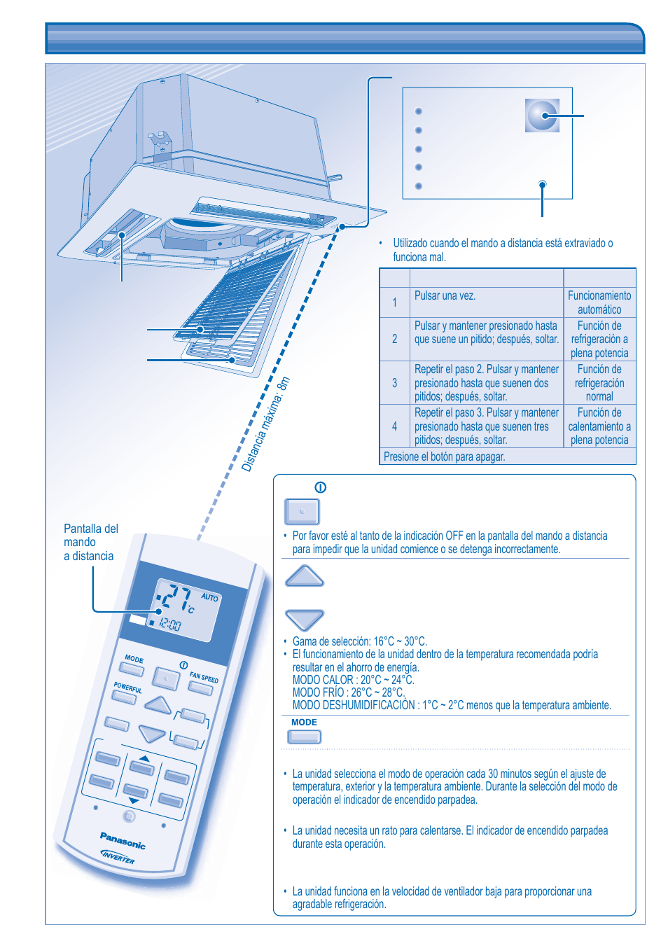 Descripción del producto y operaciones | Panasonic KITE18HB4EA User Manual | Page 22 / 76