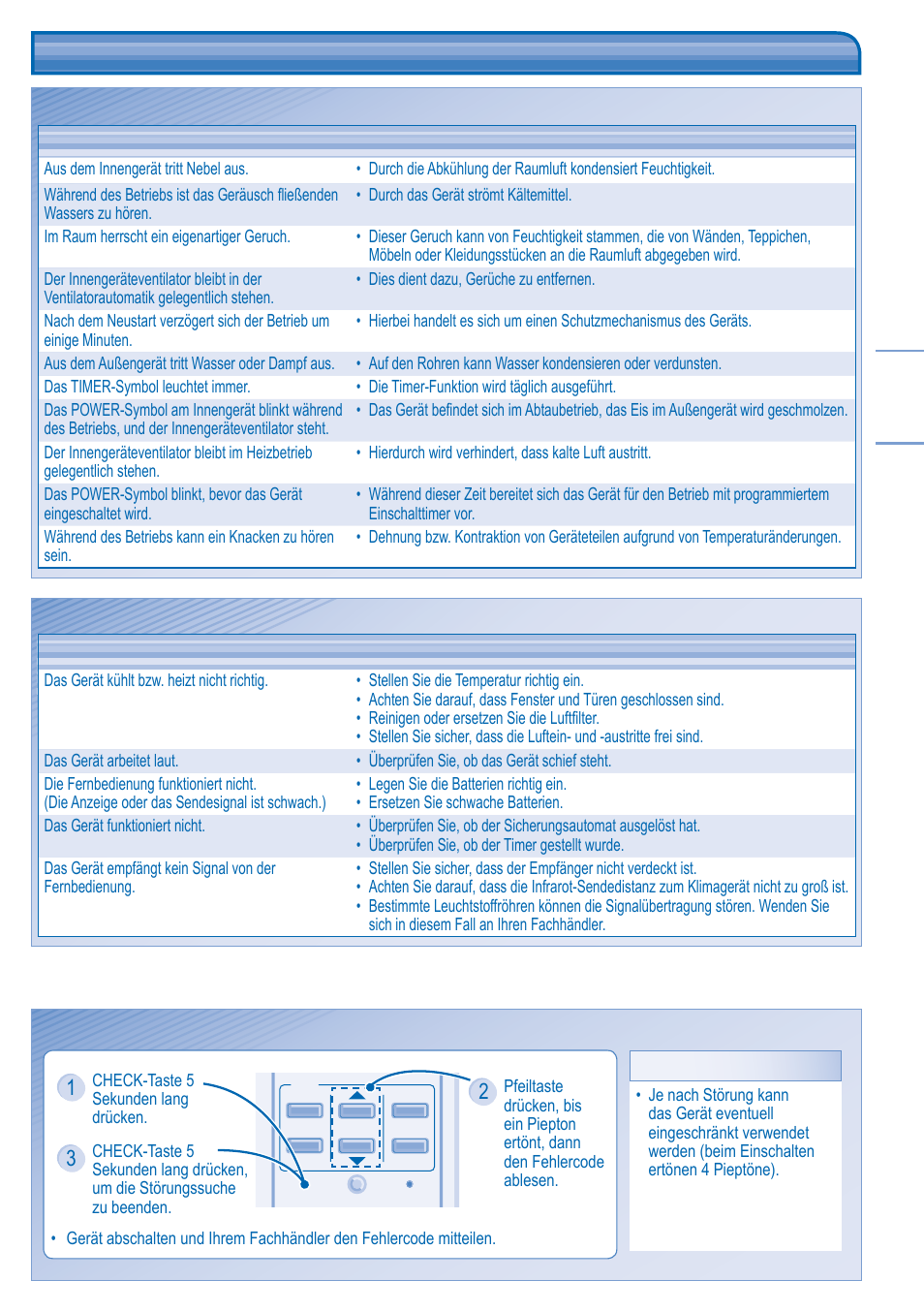 Störungssuche | Panasonic KITE18HB4EA User Manual | Page 33 / 76