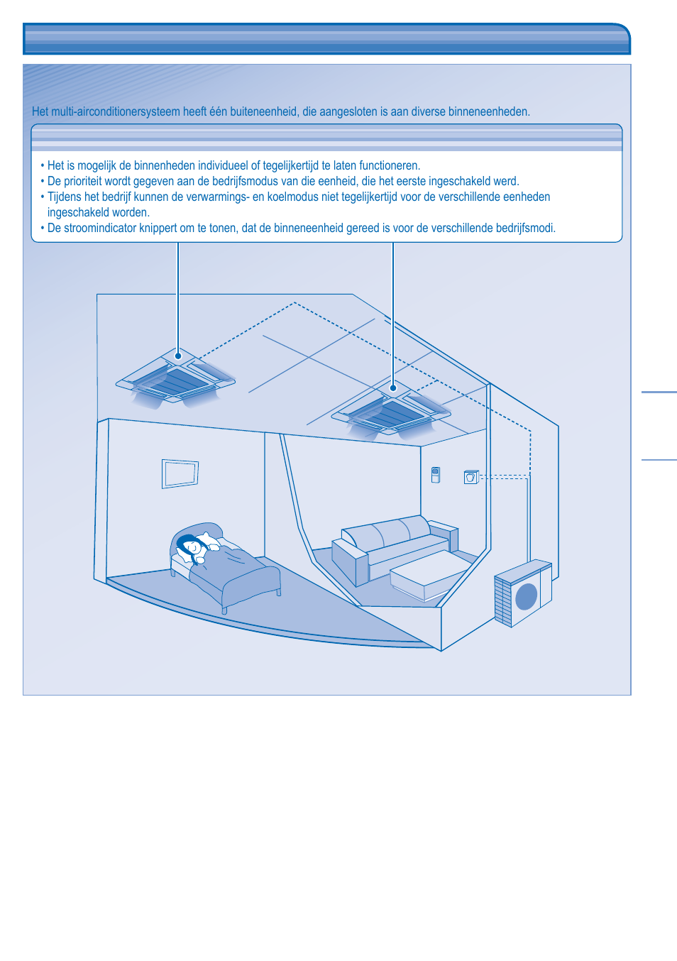 Multi airconditioner functie | Panasonic KITE18HB4EA User Manual | Page 45 / 76