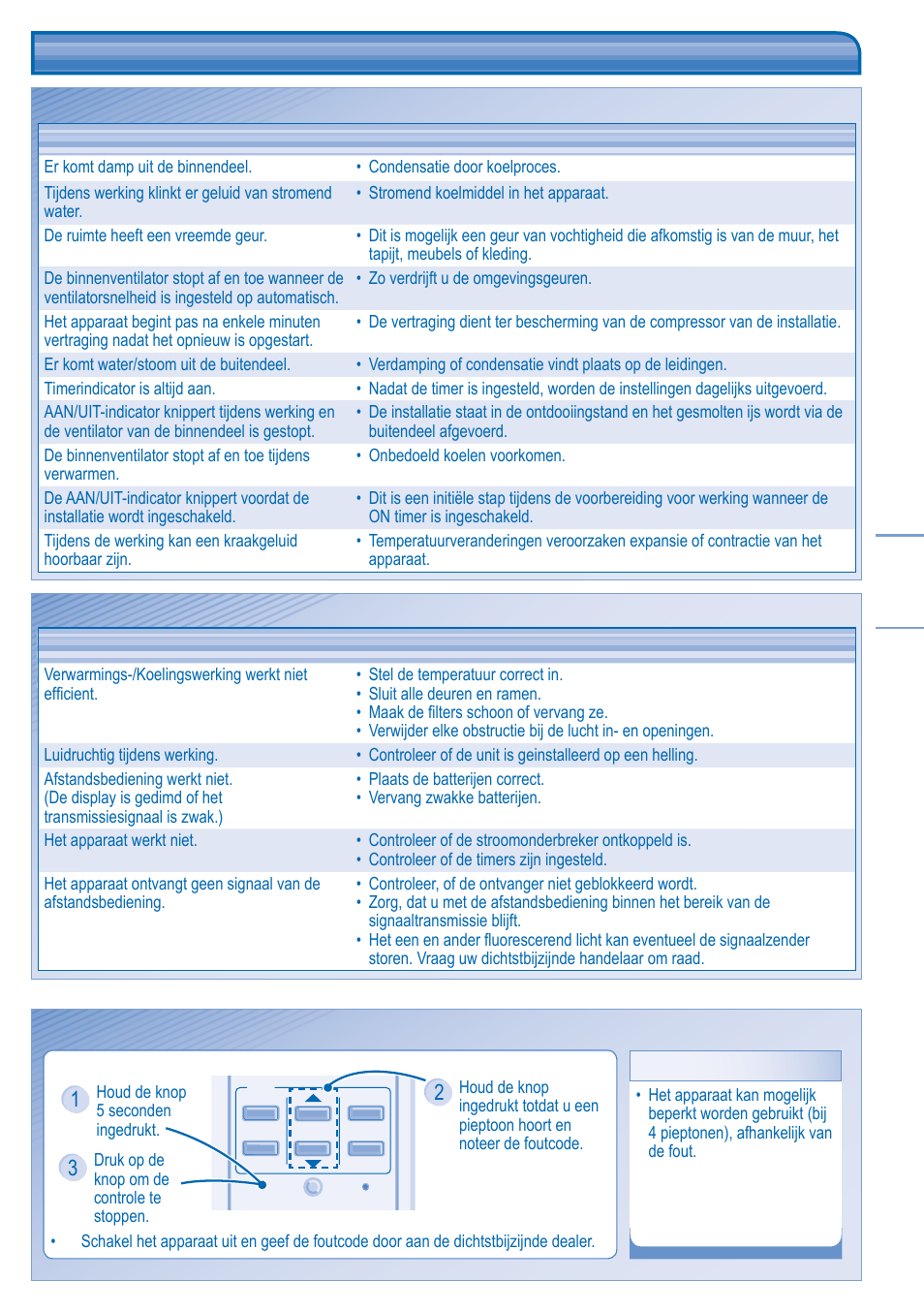 Problemen oplossen | Panasonic KITE18HB4EA User Manual | Page 49 / 76