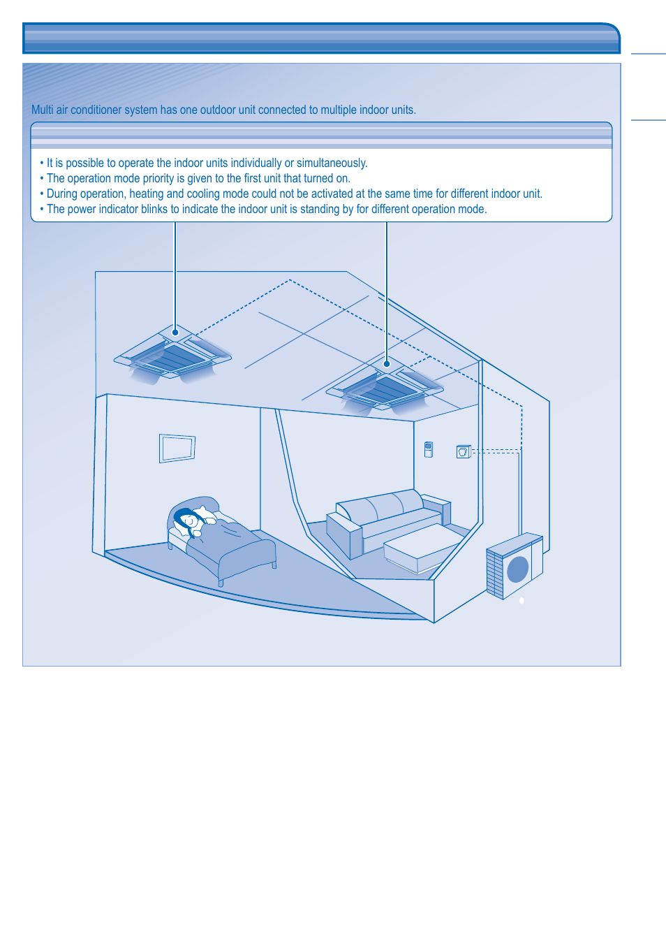 Multi air conditioner function | Panasonic KITE18HB4EA User Manual | Page 5 / 76