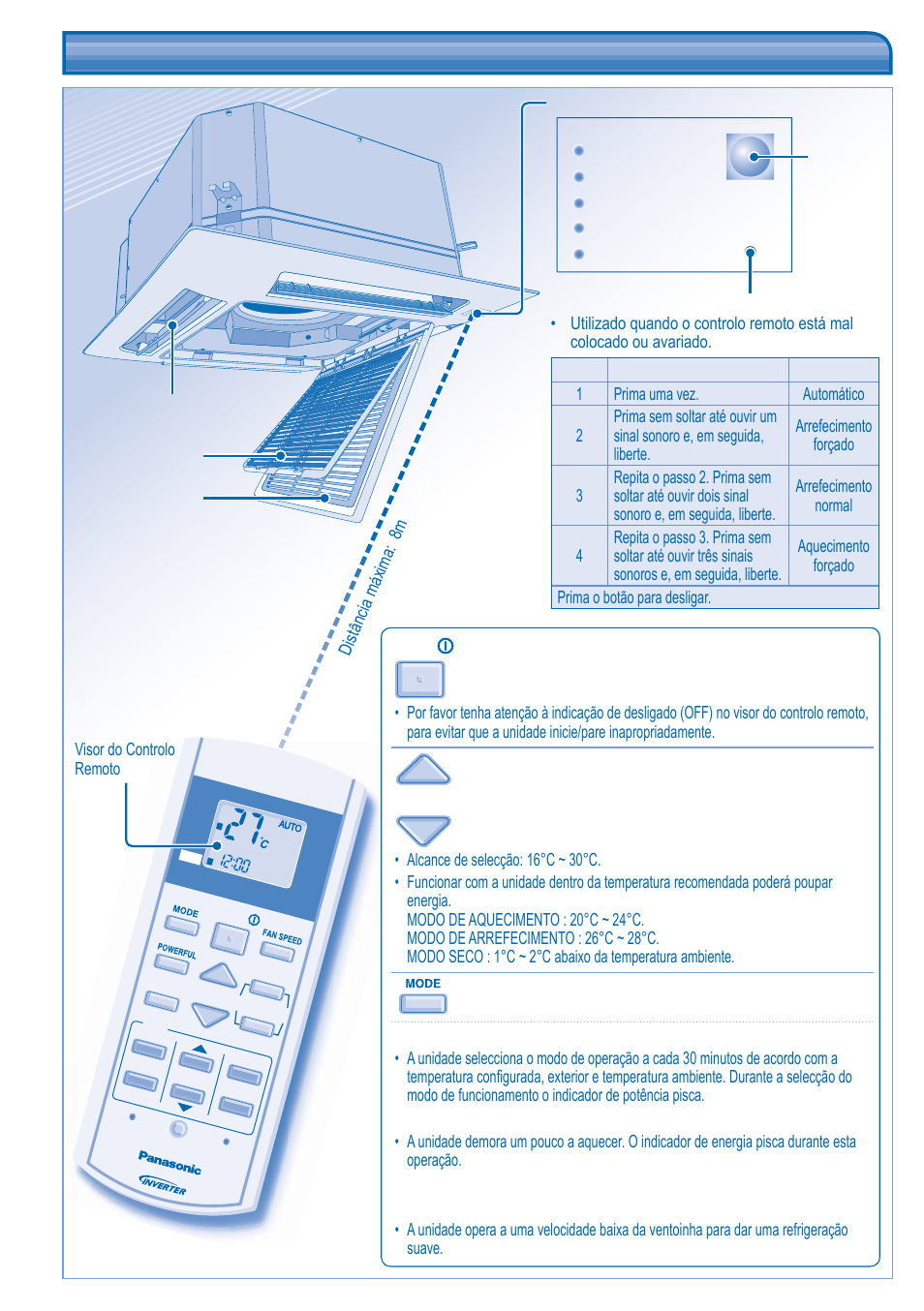 Vista geral do produto e operações | Panasonic KITE18HB4EA User Manual | Page 54 / 76