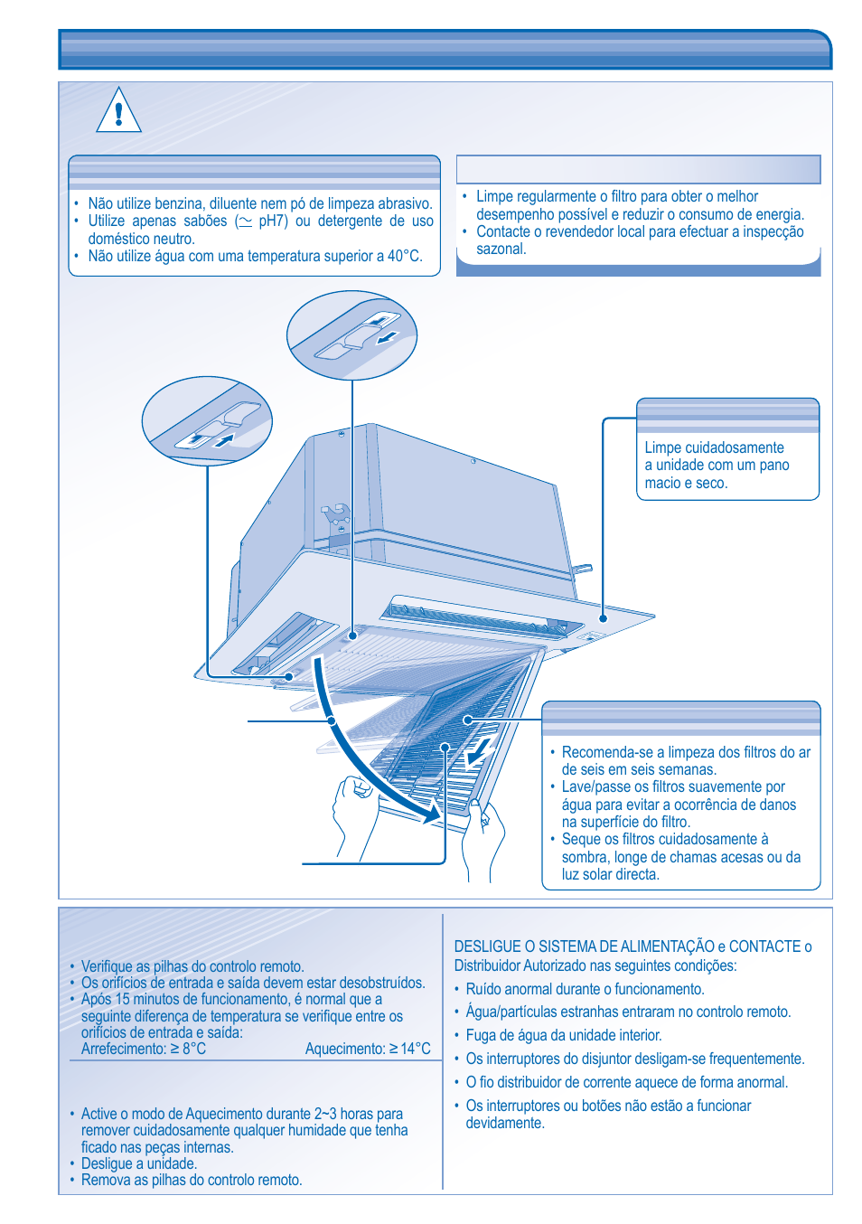 Manutenção e limpeza, Lentamente puxe, Remover o fi ltro de ar das | Premir os botões | Panasonic KITE18HB4EA User Manual | Page 56 / 76