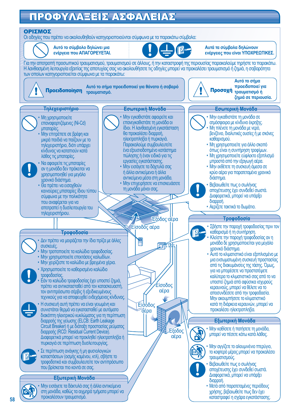 Προφυλαξεισ ασφαλειασ | Panasonic KITE18HB4EA User Manual | Page 58 / 76