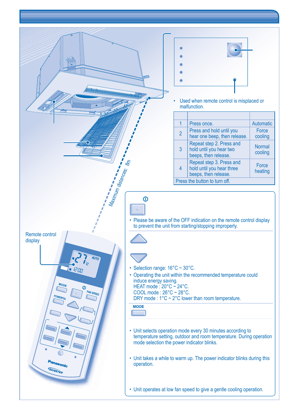 Product overview & operations | Panasonic KITE18HB4EA User Manual | Page 6 / 76