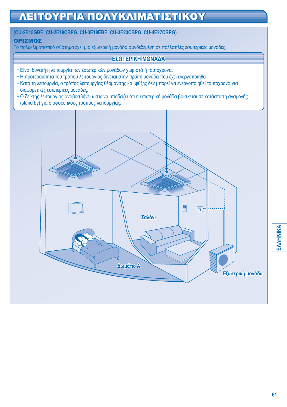 Λειτουργια πολυκλιματιστικου | Panasonic KITE18HB4EA User Manual | Page 61 / 76