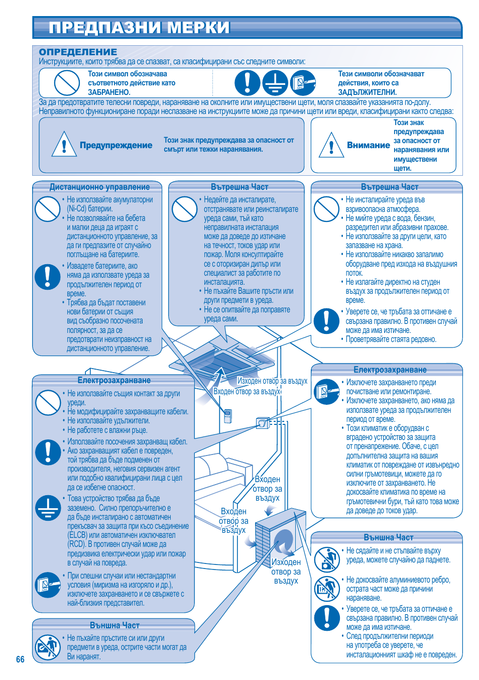 Предпазни мерки предпазни мерки | Panasonic KITE18HB4EA User Manual | Page 66 / 76