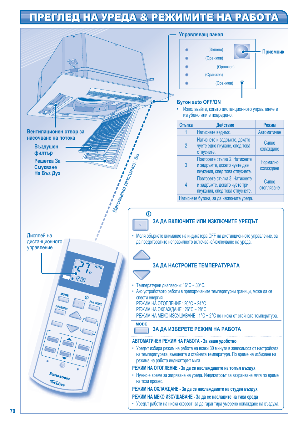 Преглед на уреда & режимите на работа | Panasonic KITE18HB4EA User Manual | Page 70 / 76