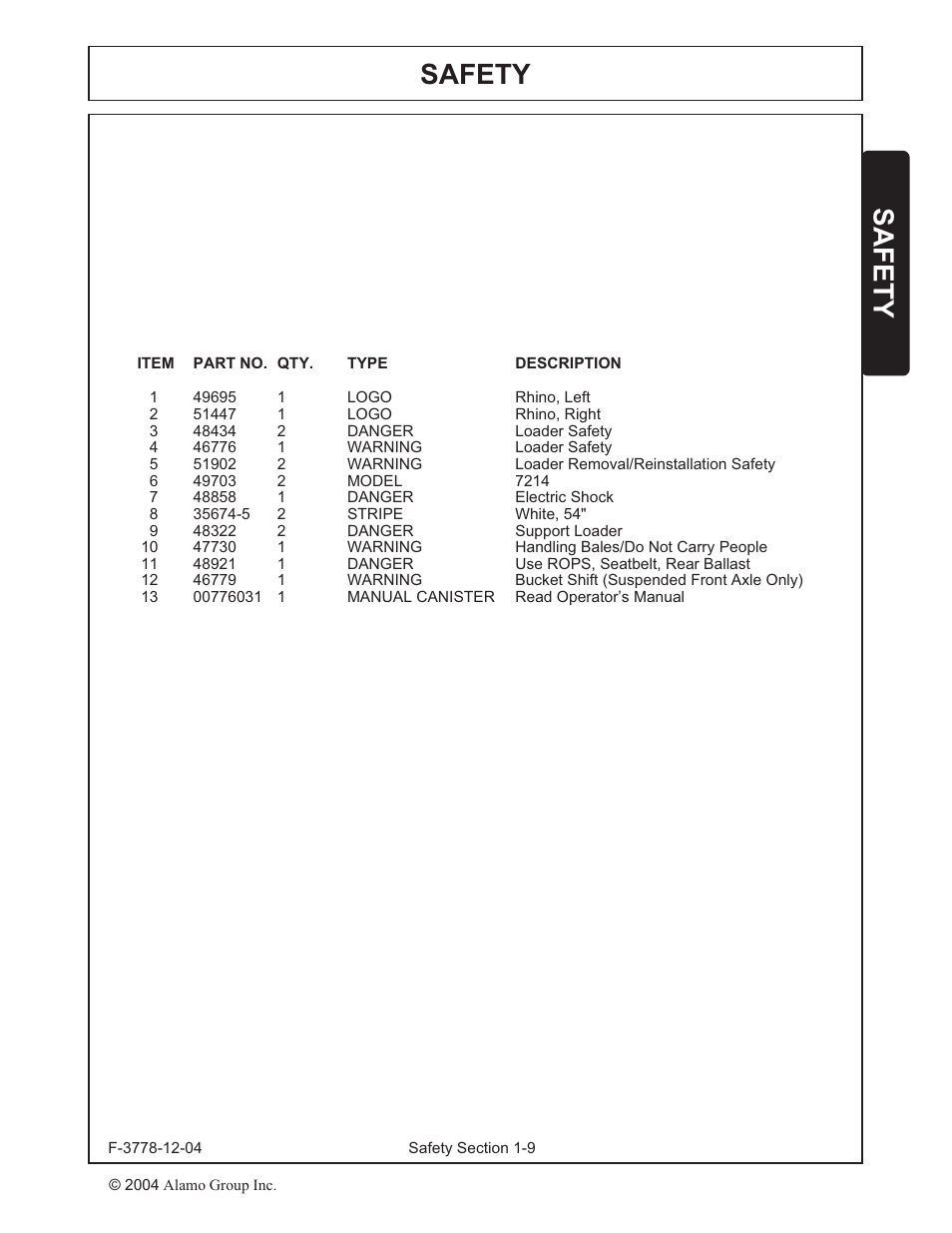 Safety | Alamo RHINO 7214 MSL User Manual | Page 12 / 44