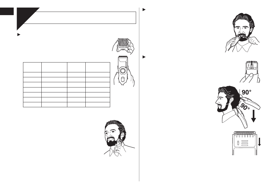 Using the trimmer | Panasonic ER2171 User Manual | Page 4 / 116