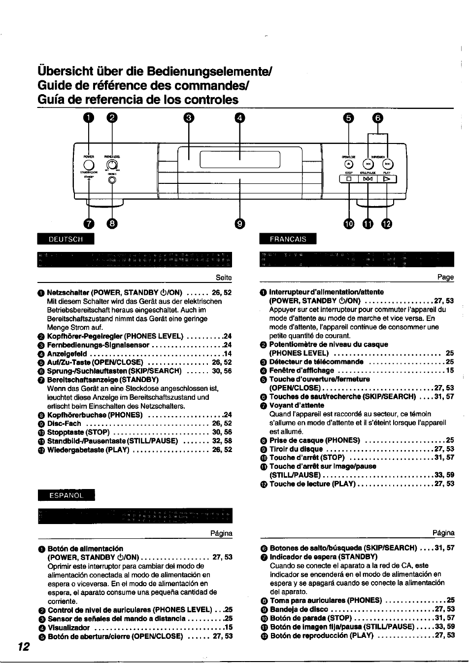Panasonic DVDA100 User Manual | Page 12 / 96