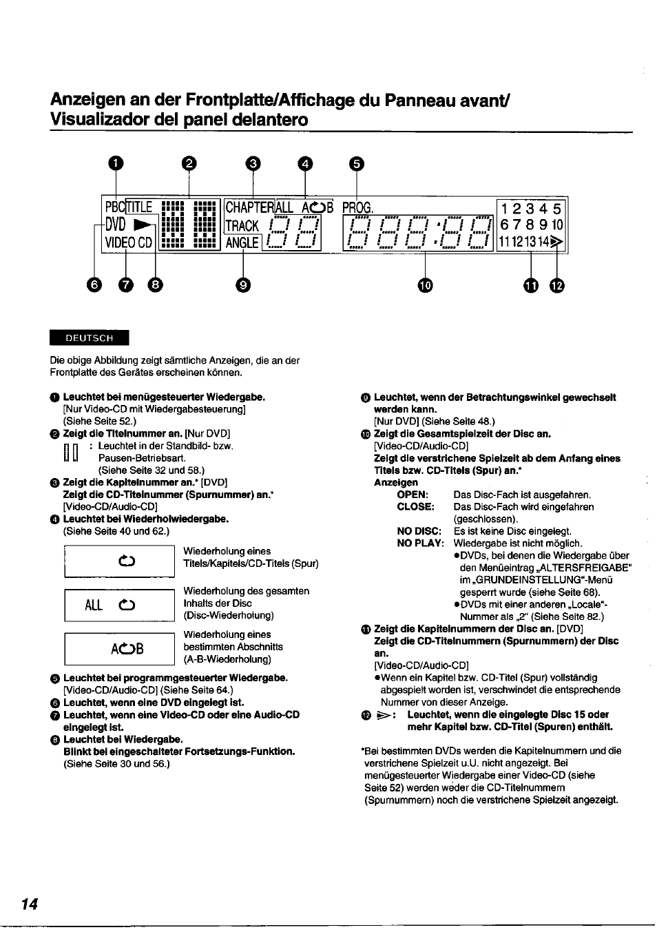 All o aob | Panasonic DVDA100 User Manual | Page 14 / 96