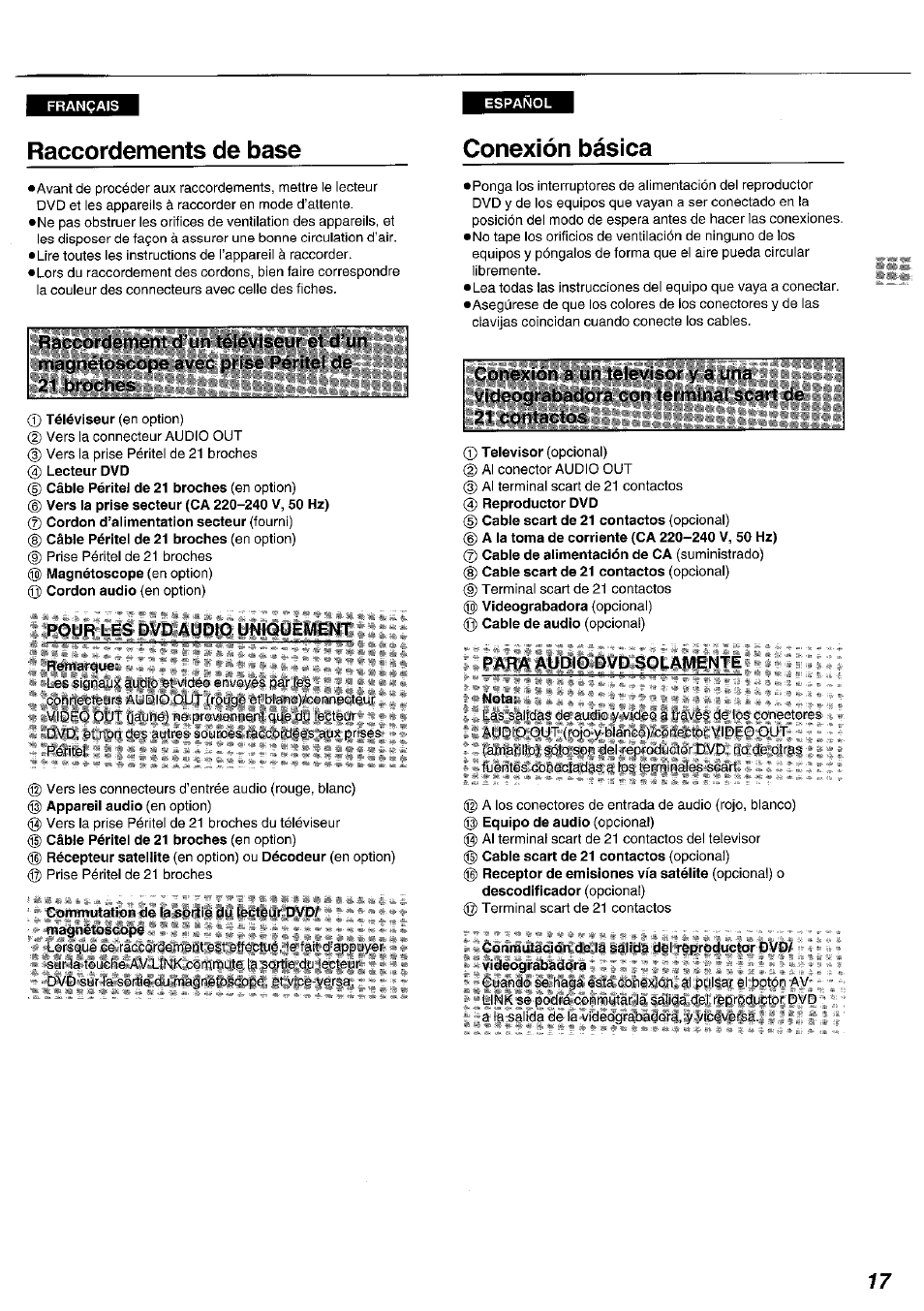 Raccordements de base, Conexión básica, Pour les dvd audio un^uement | Remarque, Para aupiddvd solaiviente | Panasonic DVDA100 User Manual | Page 17 / 96