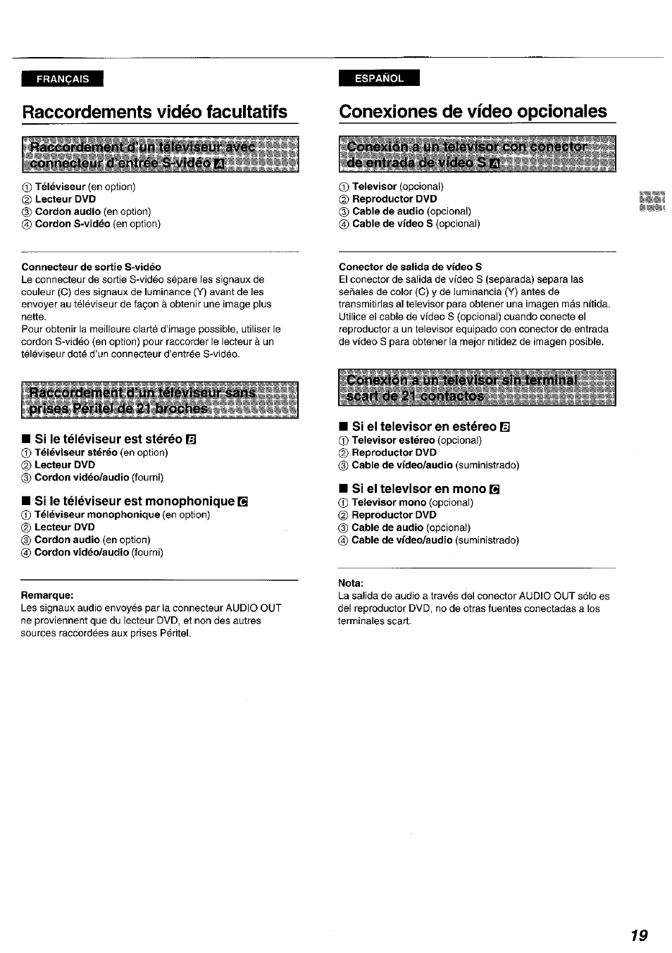 Raccordements vidéo facultatifs, Conexiones de video opcionales, Connecteur de sortie s-vidéo | Si le téléviseur est stéréo el, Si le téléviseur est monophonique b, Remarque, Conector de salida de vídeo s, Nota, Conexión de vídeo opcionaies | Panasonic DVDA100 User Manual | Page 19 / 96