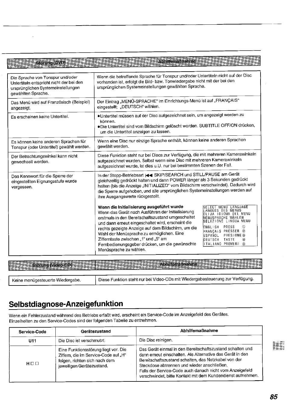 Wenn die initialisierung ausgeführt wurde, Störung [video-cd, Abhilfemaßnahme | Selbstdiagnose-anzeigefunktion | Panasonic DVDA100 User Manual | Page 85 / 96