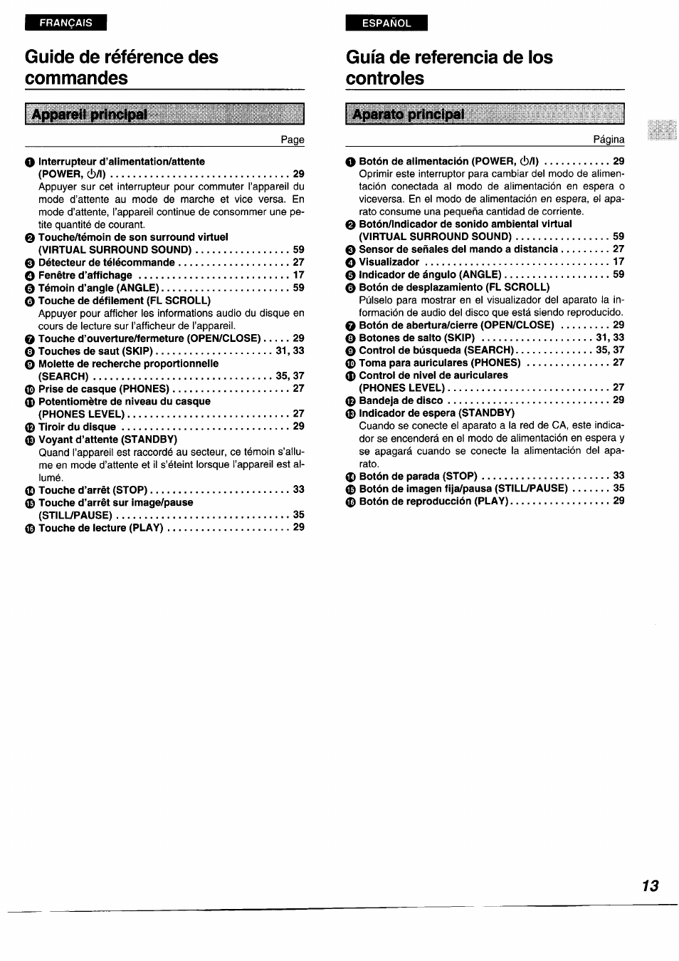 Guide de référence des commandes, Guía de referencia de los controles, Appareil principal | Aparato principal | Panasonic DVDA350 User Manual | Page 13 / 96