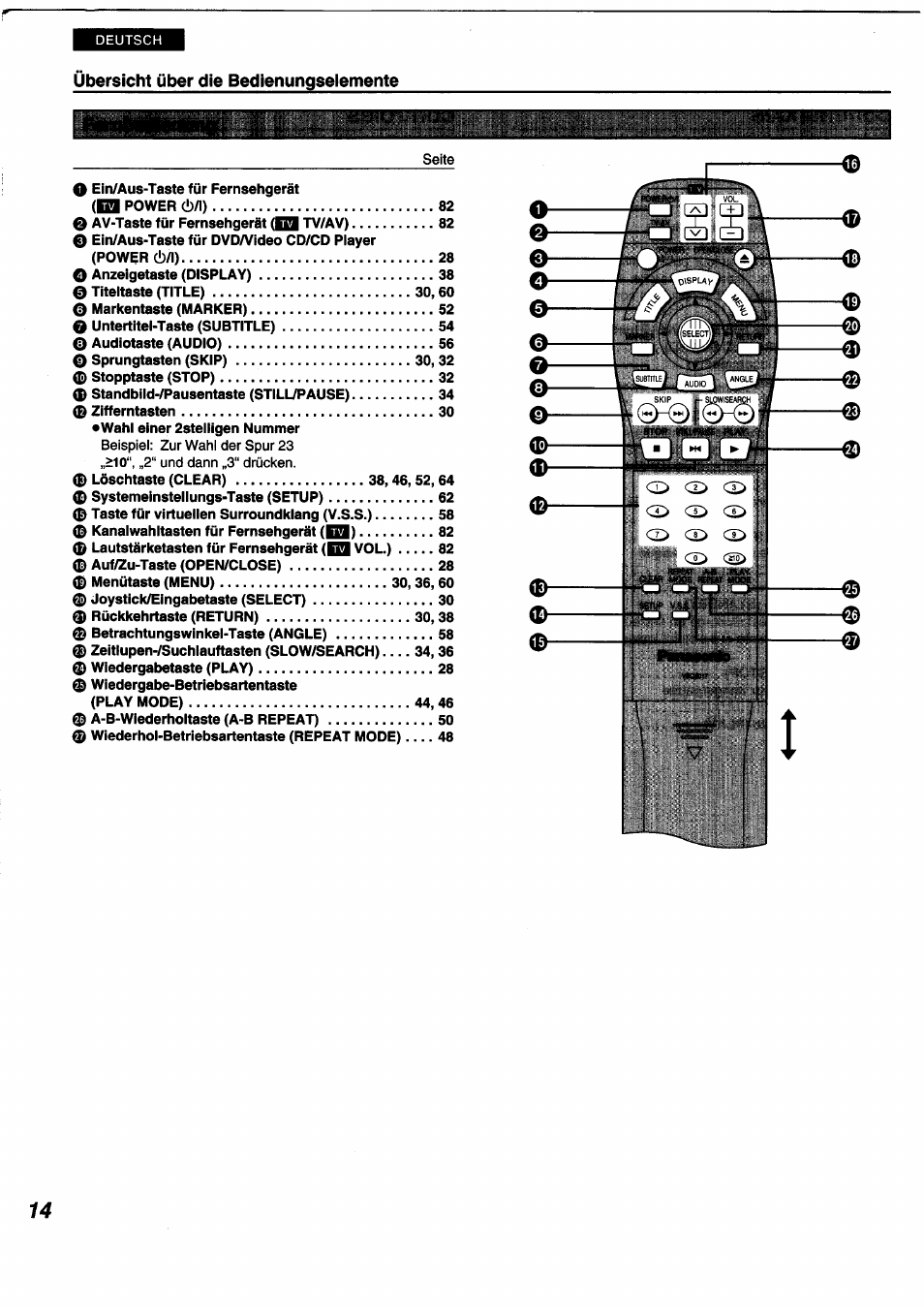 Panasonic DVDA350 User Manual | Page 14 / 96