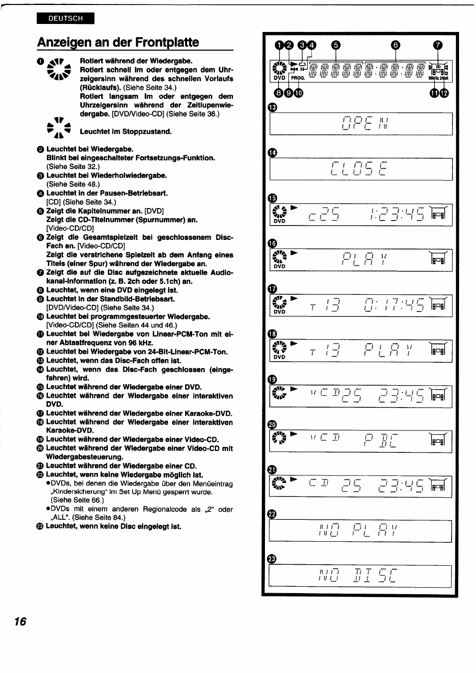 Anzeigen an der frontplatte | Panasonic DVDA350 User Manual | Page 16 / 96