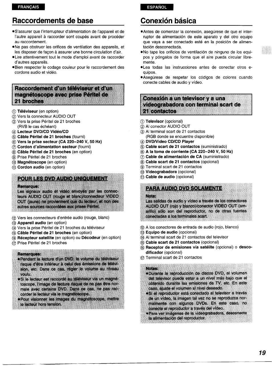 Raccordements de base, Conexión básica | Panasonic DVDA350 User Manual | Page 19 / 96