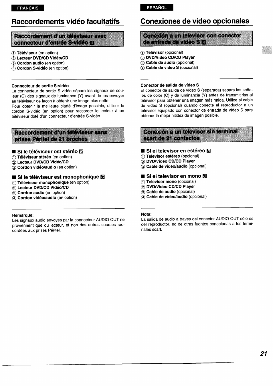 Raccordements vidéo facultatifs, Conexiones de video opcionales, Connecteur de sortie s-vidéo | Conector de salida de vídeo s, Si le téléviseur est stéréo e, Si le téléviseur est monophonique b, Remarque, Nota, Conexión de vídeo opcionales | Panasonic DVDA350 User Manual | Page 21 / 96