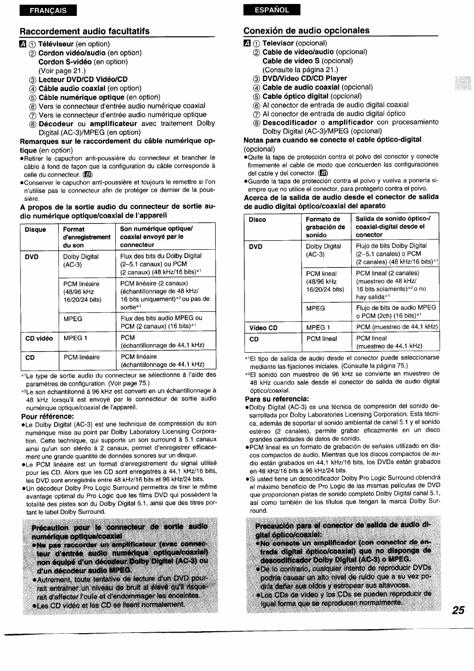 Raccordement audio facultatifs, Conexión de audio opcionales, Précaution pour le connecteur de sortie audio | Panasonic DVDA350 User Manual | Page 25 / 96