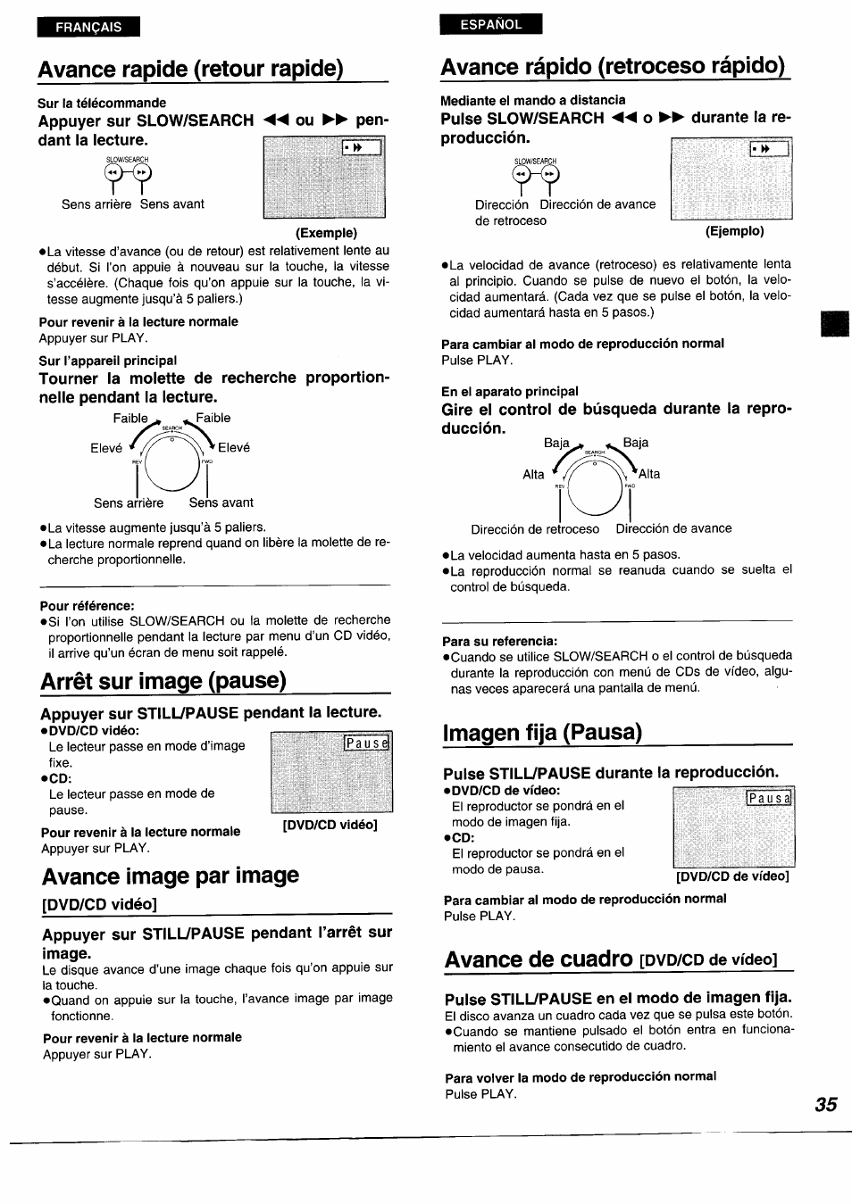 Avance rapide (retour rapide), Sur la télécommande, Exemple) | Pour revenir à la lecture normale, Pour référence, Arrêt sur image (pause), Pour revenir à ia iecture normale, Avance image par image, Pour revenir à ia iecture normaie, Avance rápido (retroceso rápido) | Panasonic DVDA350 User Manual | Page 35 / 96