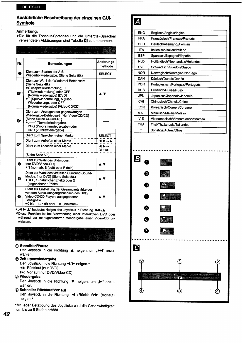 Panasonic DVDA350 User Manual | Page 42 / 96