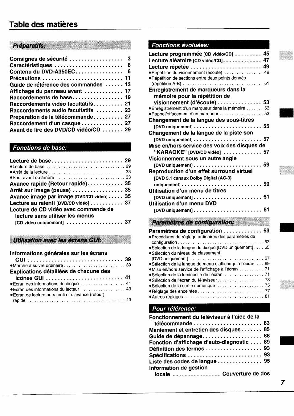 Panasonic DVDA350 User Manual | Page 7 / 96
