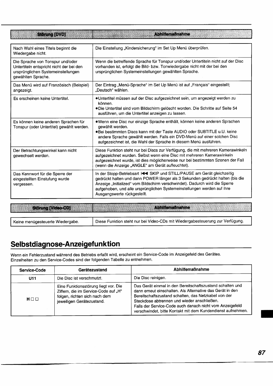 Selbstdiagnose-anzeigefunktion | Panasonic DVDA350 User Manual | Page 87 / 96