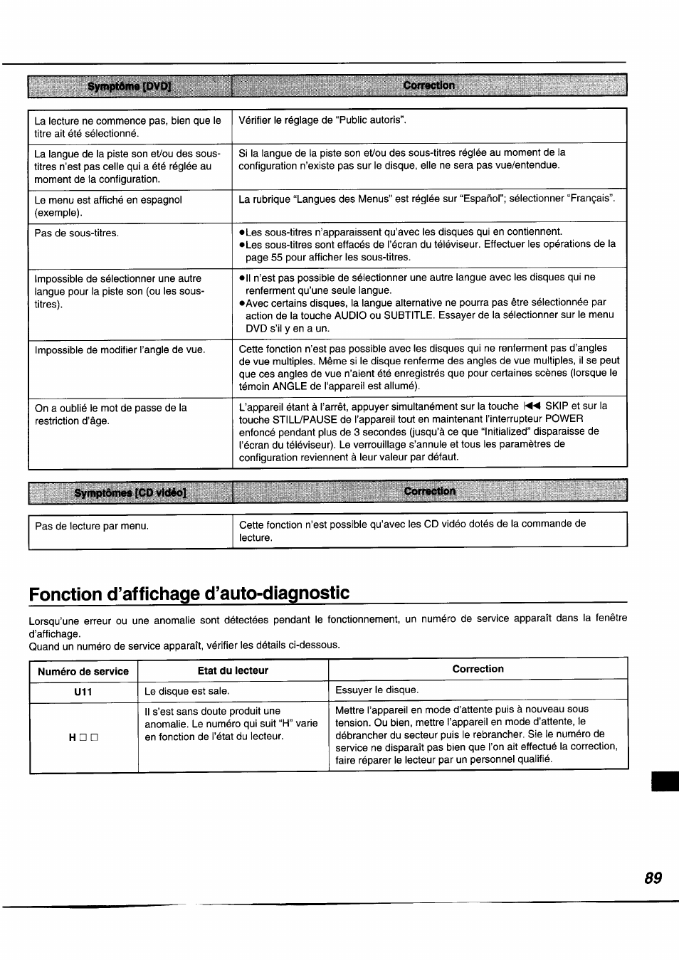 Fonction d’affichage d’auto-diagnostic | Panasonic DVDA350 User Manual | Page 89 / 96