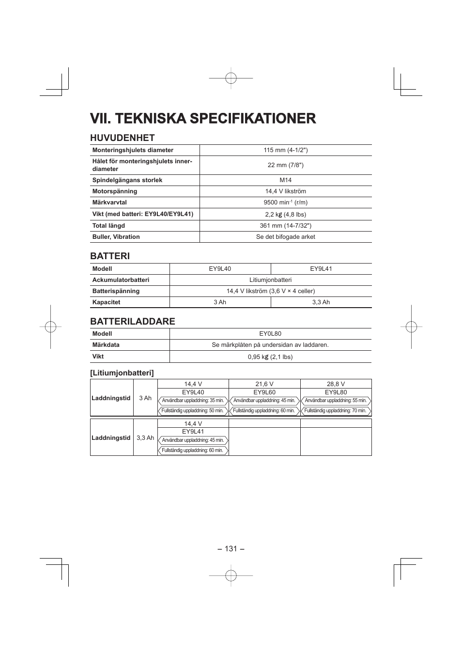 Vii. tekniska specifikationer, Huvudenhet, Batteri | Batteriladdare | Panasonic EY4640 User Manual | Page 131 / 196